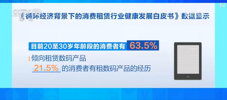 日租金怎么算_无人机租赁_相机租赁市场