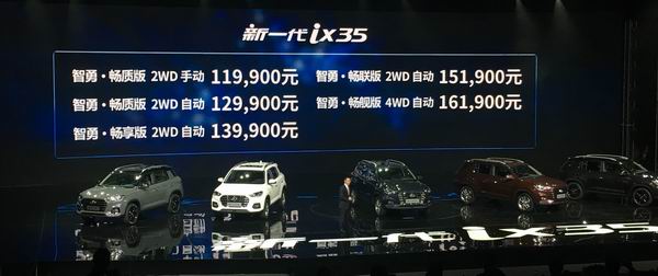 北京现代ix35销量_现代北京车子报价_全新ix35价格