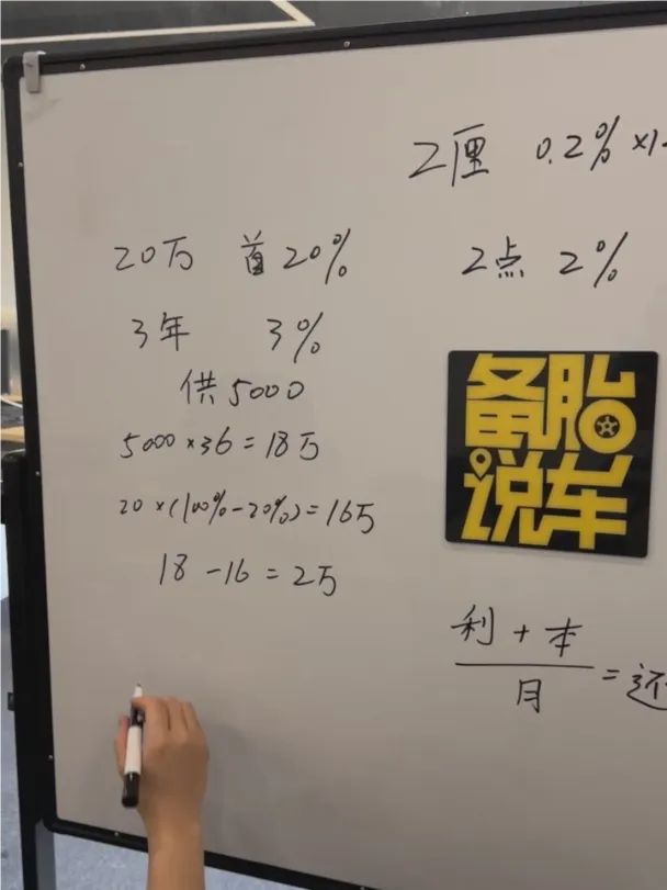 贷款利率计算方法_贷款买车哪家利息低_车贷利息陷阱