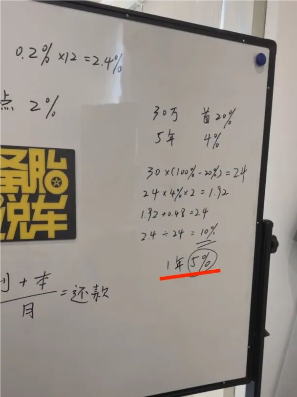 贷款买车哪家利息低_贷款利率计算方法_车贷利息陷阱