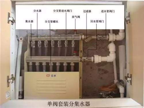 地暖过滤网清洗视频_地暖回水管不热怎么办_地暖回水管不热原因及解决方法
