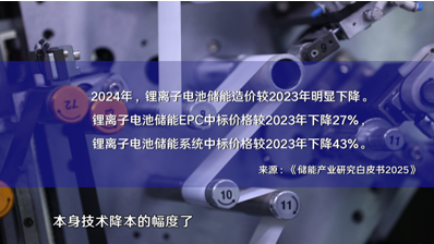 新型储能装机规模_电池回收价格哪里好_锂电池储能企业市场分析