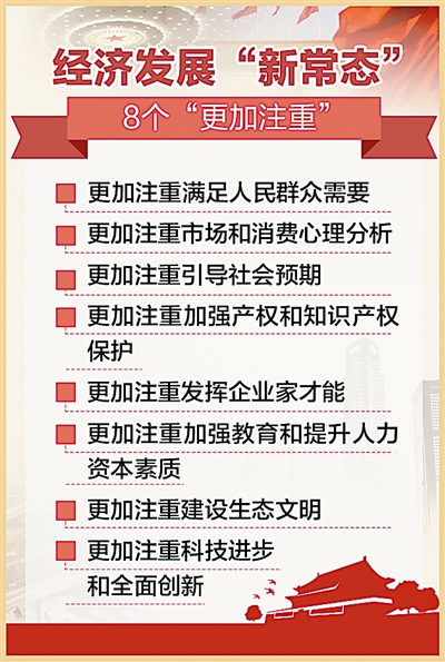 十八届五中全会 财产性收入_党的十八届五中全会 经济发展新常态 体制机制