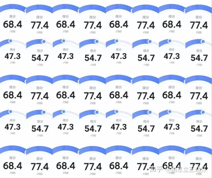 考公经验分享_考驾照费用新规定2025_公务员考试备考资料领取
