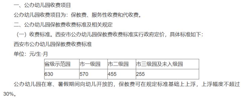 西安私立小学学费_西安民办幼儿园保教费减免标准_西安公办幼儿园免保教费政策