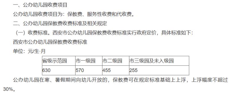 西安私立小学学费_西安民办幼儿园保教费减免标准_西安公办幼儿园免保教费政策