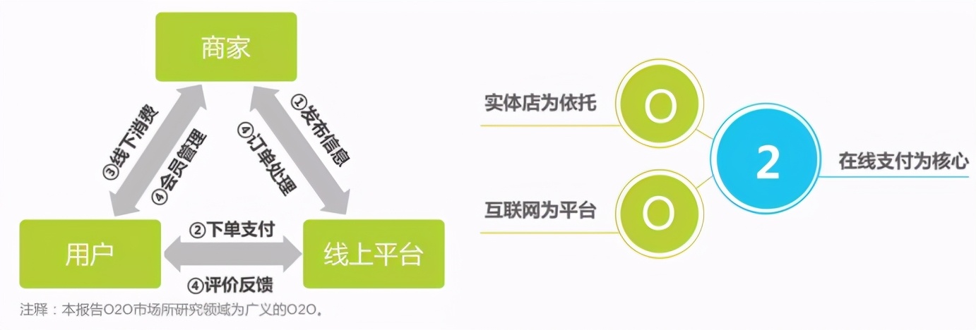 家装建材网上商城排名_网购建材技巧_优质家装建材选购