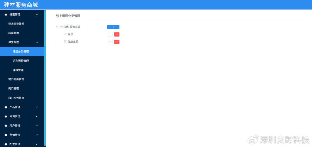 家装建材网上商城排名_家装商城系统架构_家居优选商城功能解析