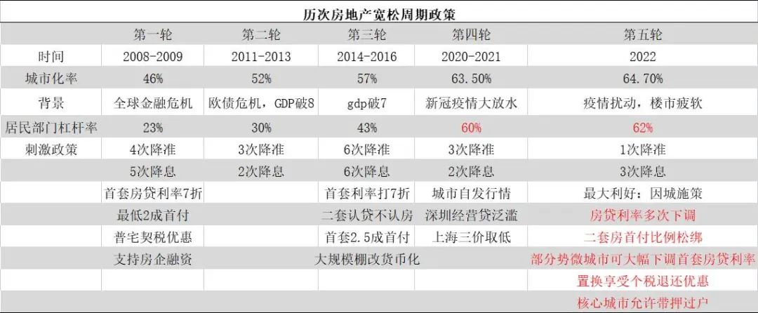 上海楼市信心不足_上海房价下跌了吗_二手房市场承压