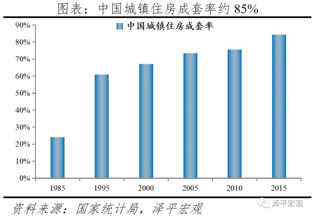 二手房市场承压_上海房价下跌了吗_上海楼市信心不足