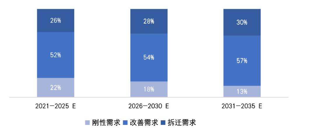 上海房价下跌了吗_二手房市场承压_上海楼市信心不足
