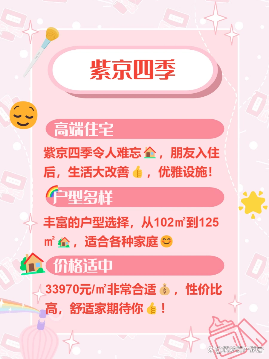 江宁区在售楼盘性价比排行_南京房价图片_南京江宁区热门楼盘推荐