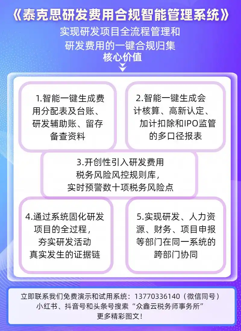 研发费用资本化费用化风险_研发费用资本化费用化区分标准_研发支出 资本化支出