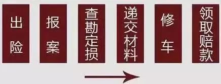 车险怎么买最划算_平安车险算价_交强险和商业险的区别