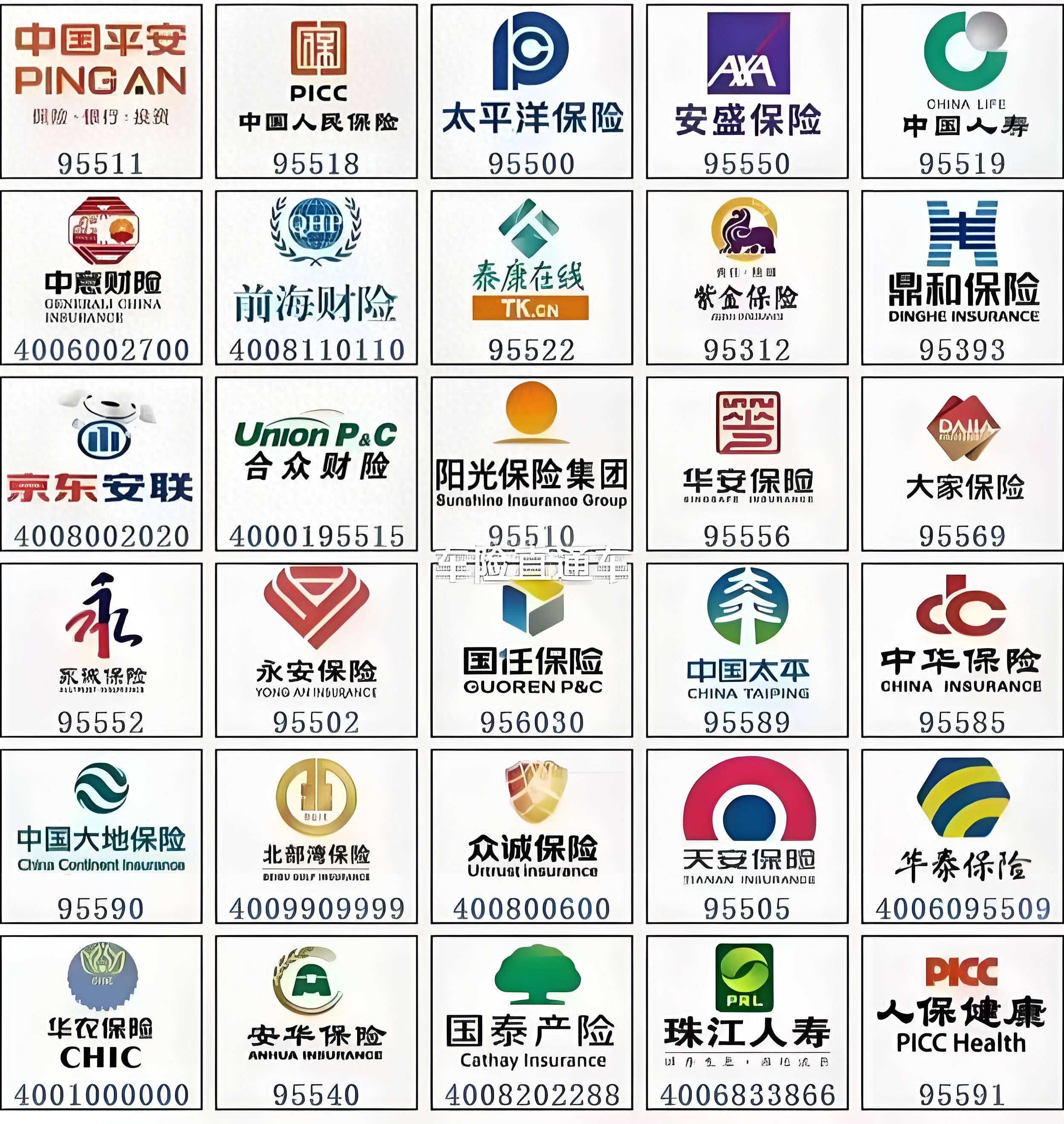 2025年车险选购指南_车险购买攻略_平安车险算价