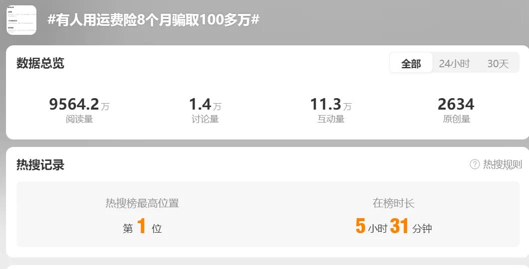 商家关闭运费险原因_买两件只退一件运费险_运费险被取消原因