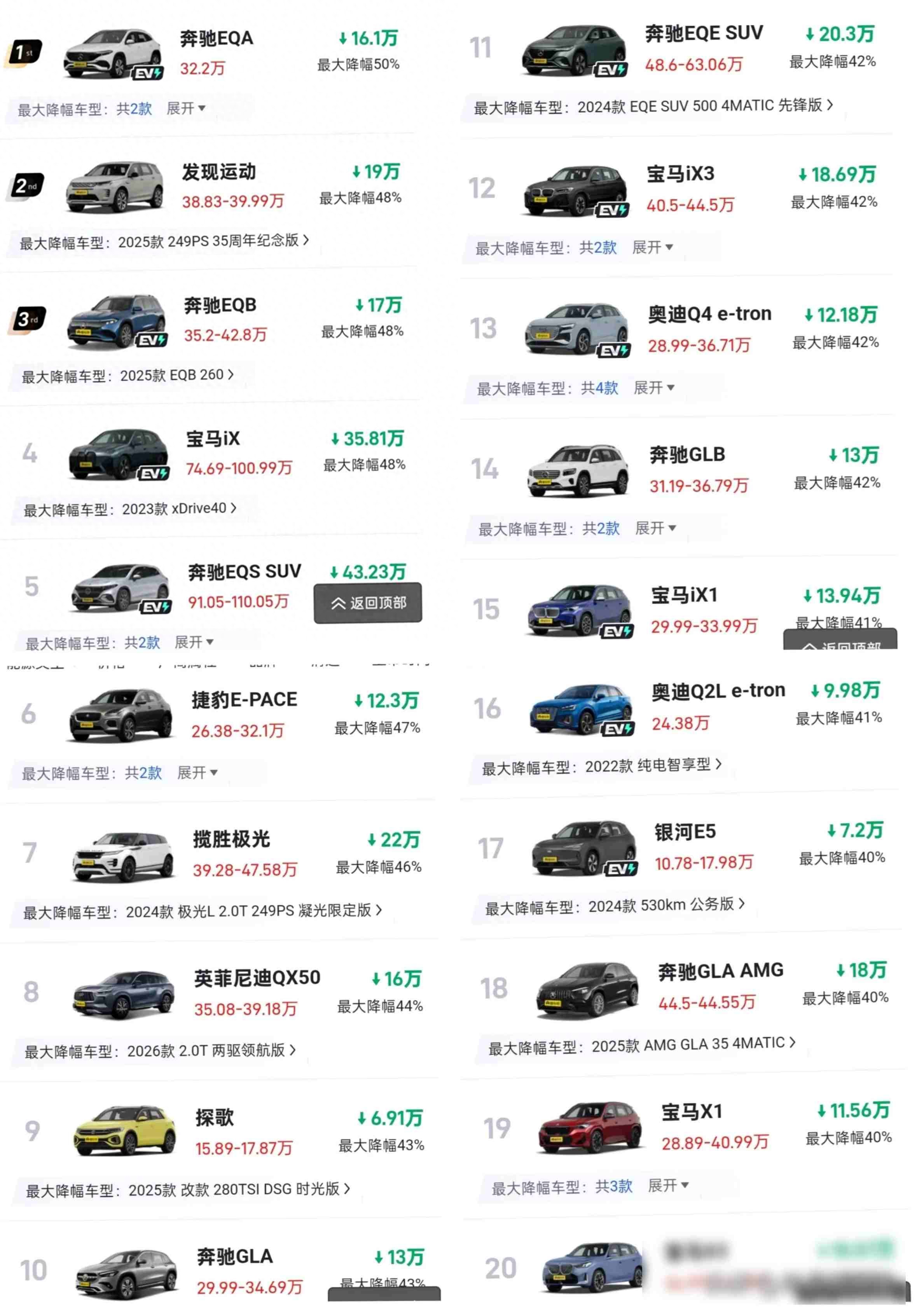 2025年车市大降价_汽车降价_奔驰宝马跳楼价