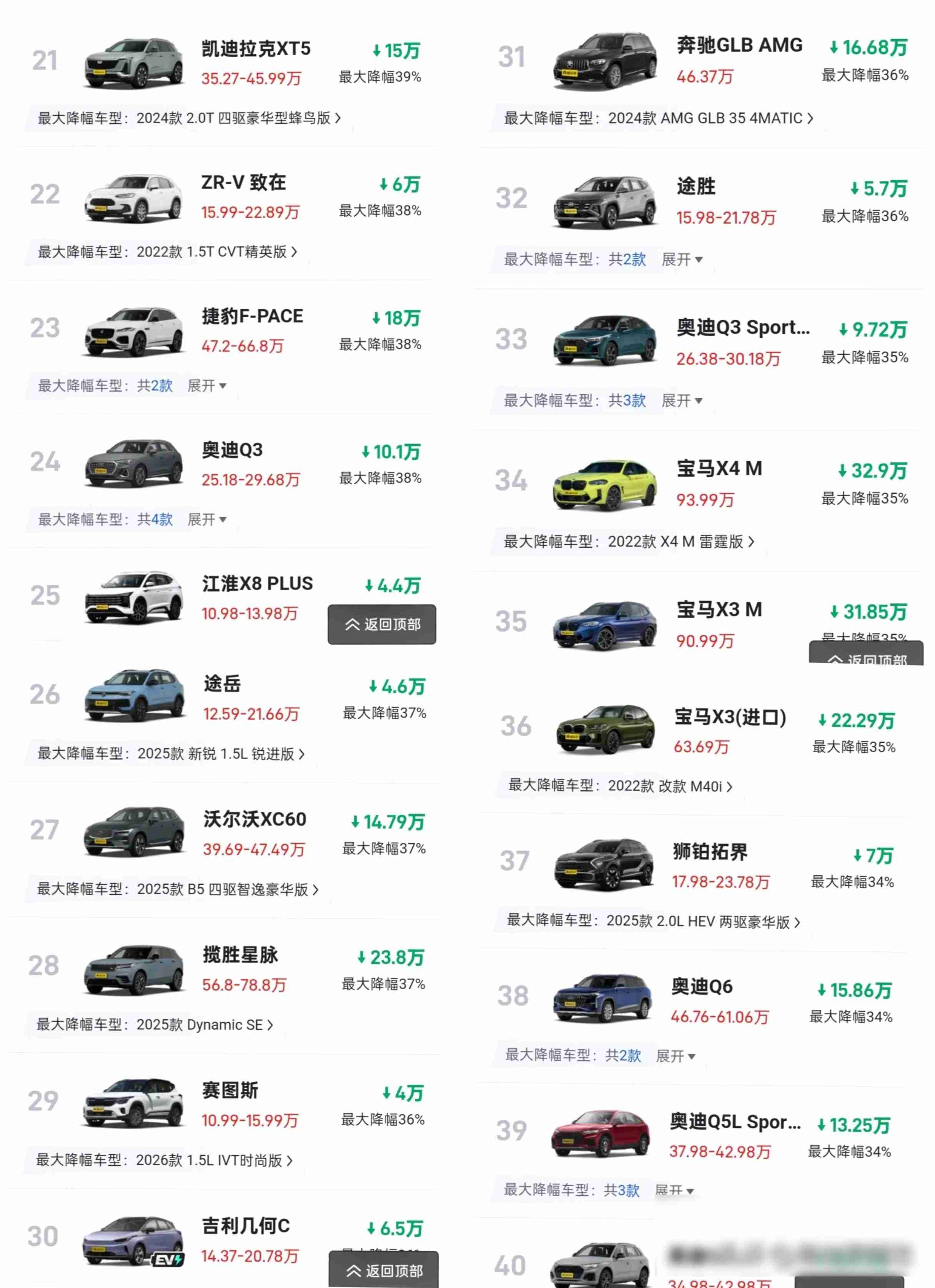 2025年车市大降价_奔驰宝马跳楼价_汽车降价
