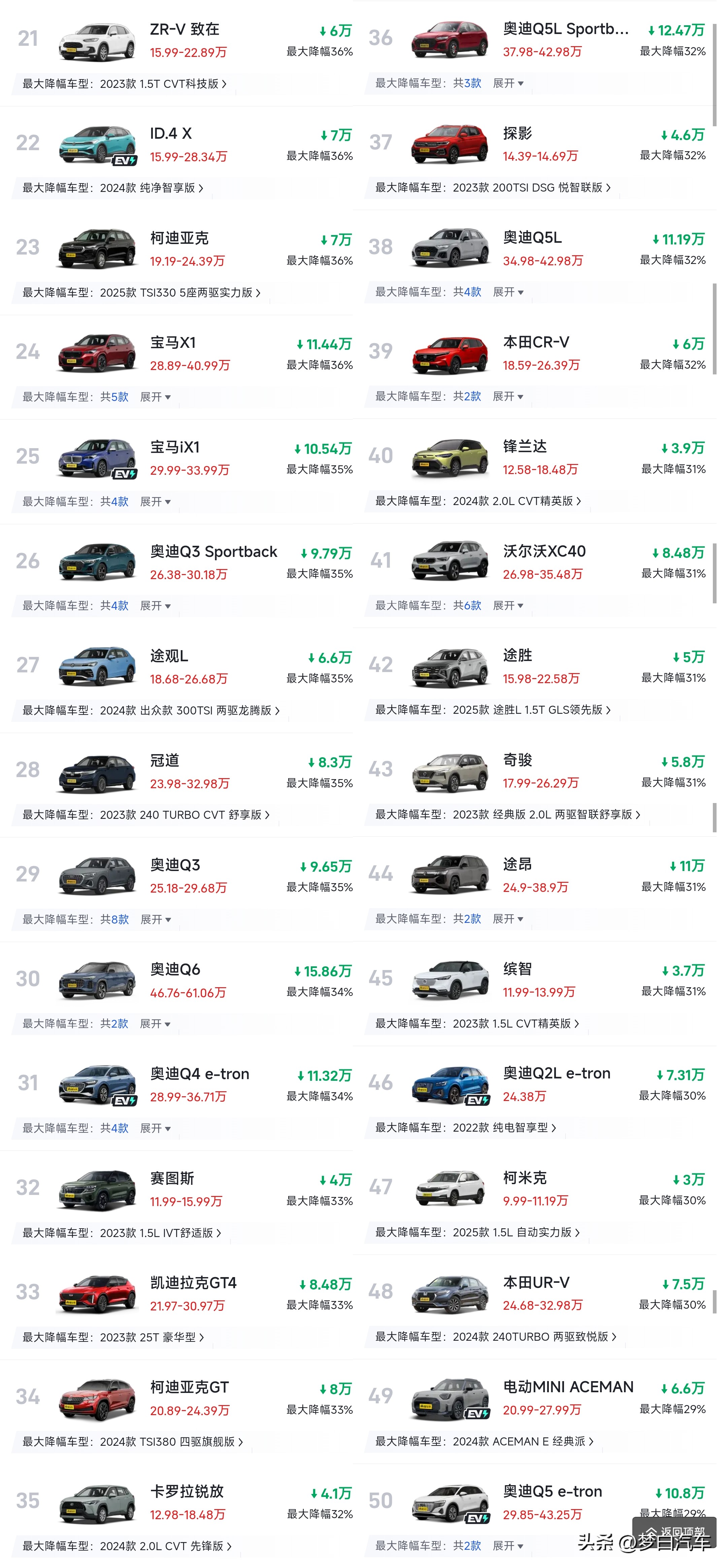 卡罗拉降价5万是真的吗_合资SUV降价50%_豪华车降价榜单前十