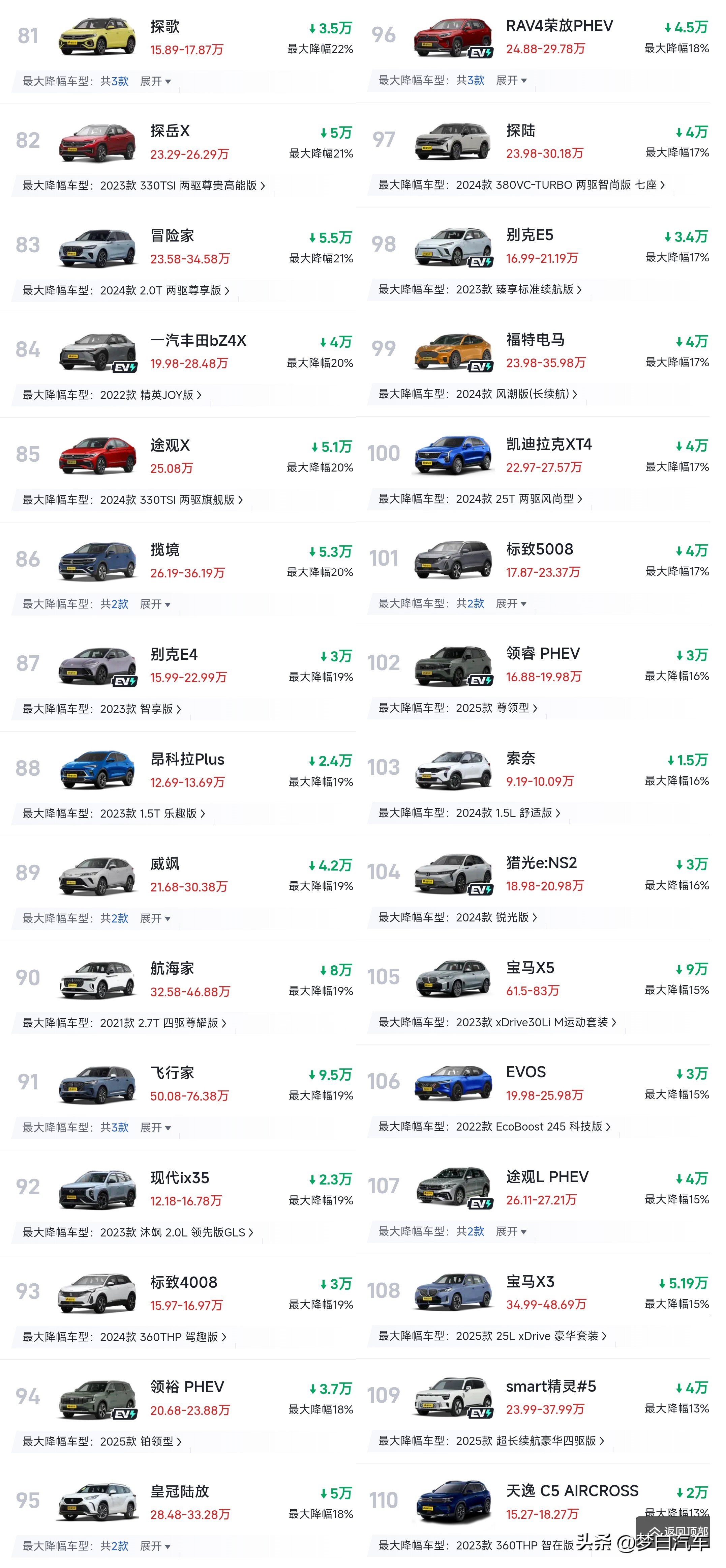 豪华车降价榜单前十_合资SUV降价50%_卡罗拉降价5万是真的吗