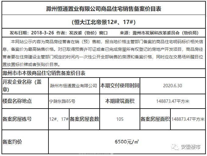 安庆最新房价_安徽省16地市最新房价柱状图_安徽省16个地市最新一周房价一览