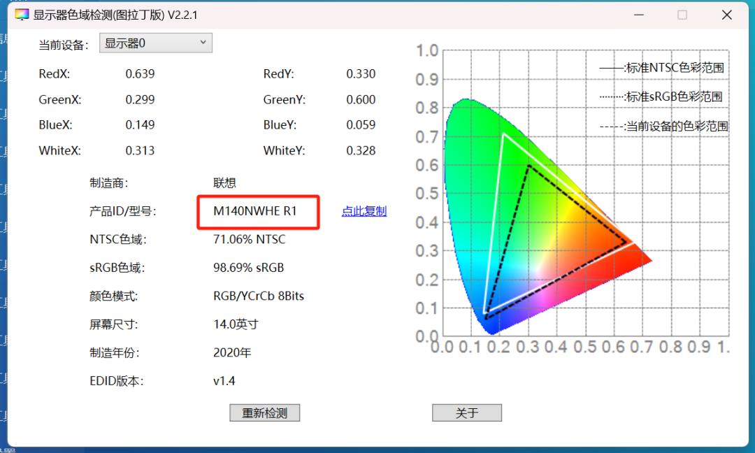 thinkpad更换高分屏_ThinkPad T440P屏幕参数_ThinkPad T440P配置选择