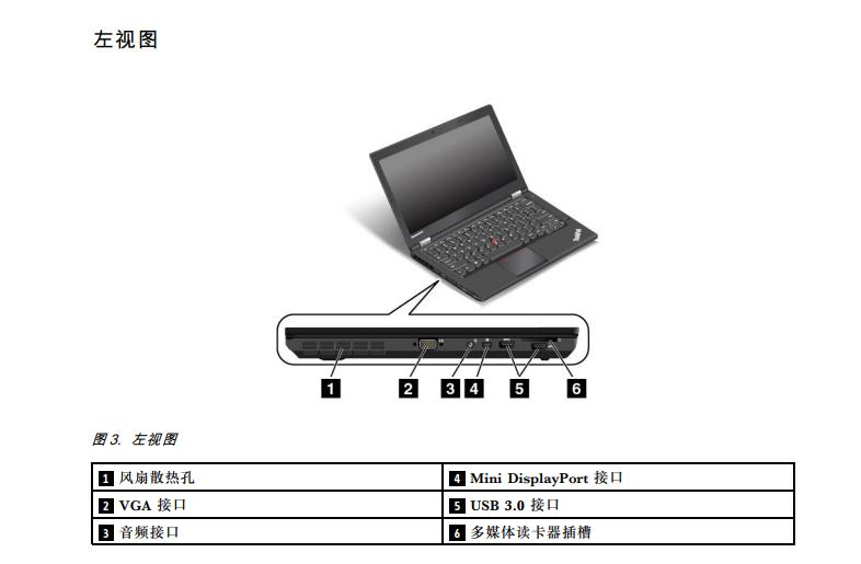 ThinkPad T440P配置选择_thinkpad更换高分屏_ThinkPad T440P屏幕参数