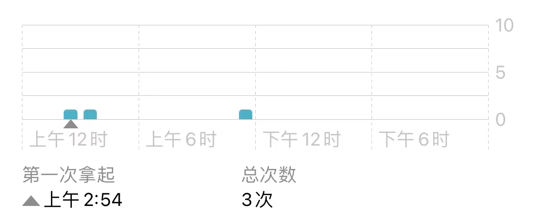宽带卡顿原因_老小区宽带问题_宽带猫安装