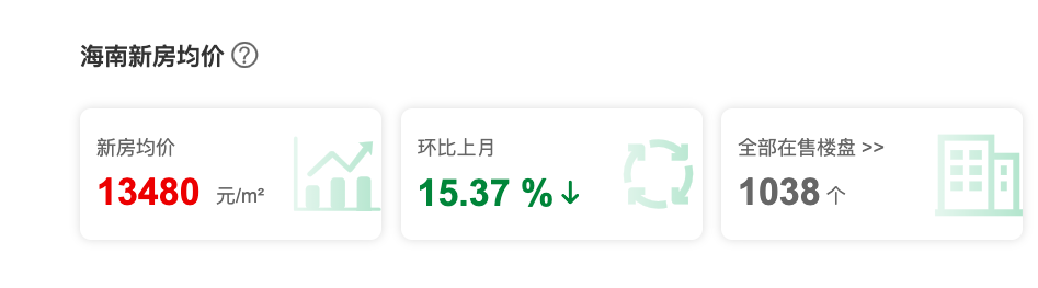 2025海南各区房价一览表!(房价多少钱一平+房价走势)(图1) image.png