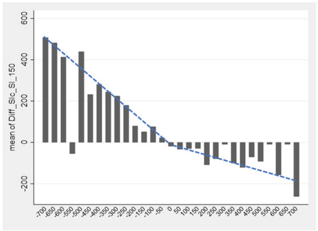 强制保险与自我保险关系_2025年交强险的保费多少_风险态度对保险投资影响