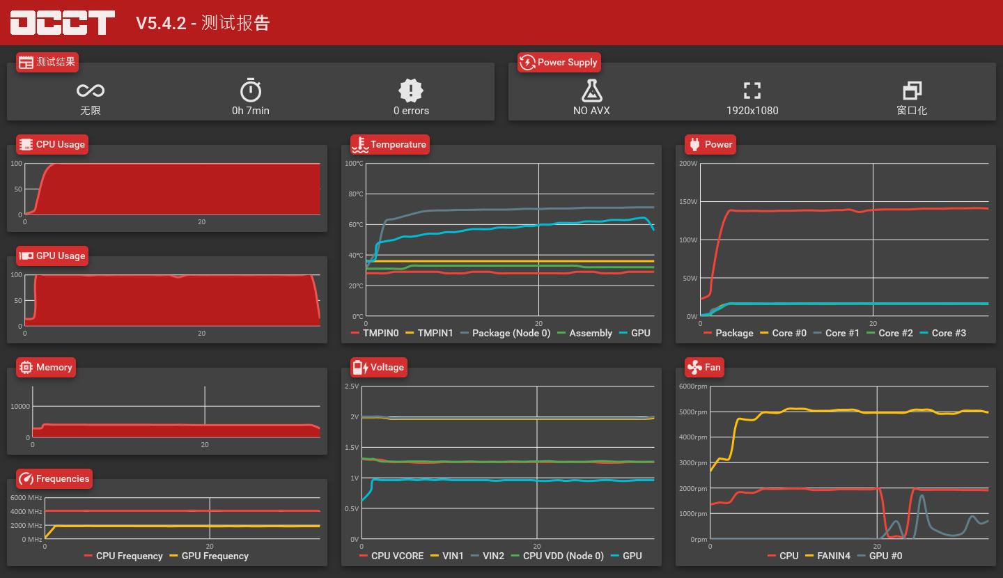 安钛克HCG750W 80PLUS金牌电源_安钛克电源怎么保修_海韵FOCUS+电源方案安钛克HCG750