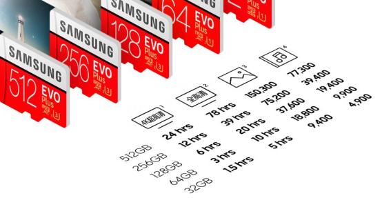 大容量高速存储卡推荐_单反相机存储卡选购_华为mate7存储卡安装