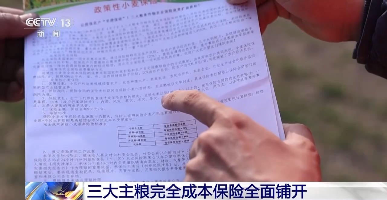 农业保险 保费补贴_农业保险科技创新理赔效率_农业保险牛脸识别