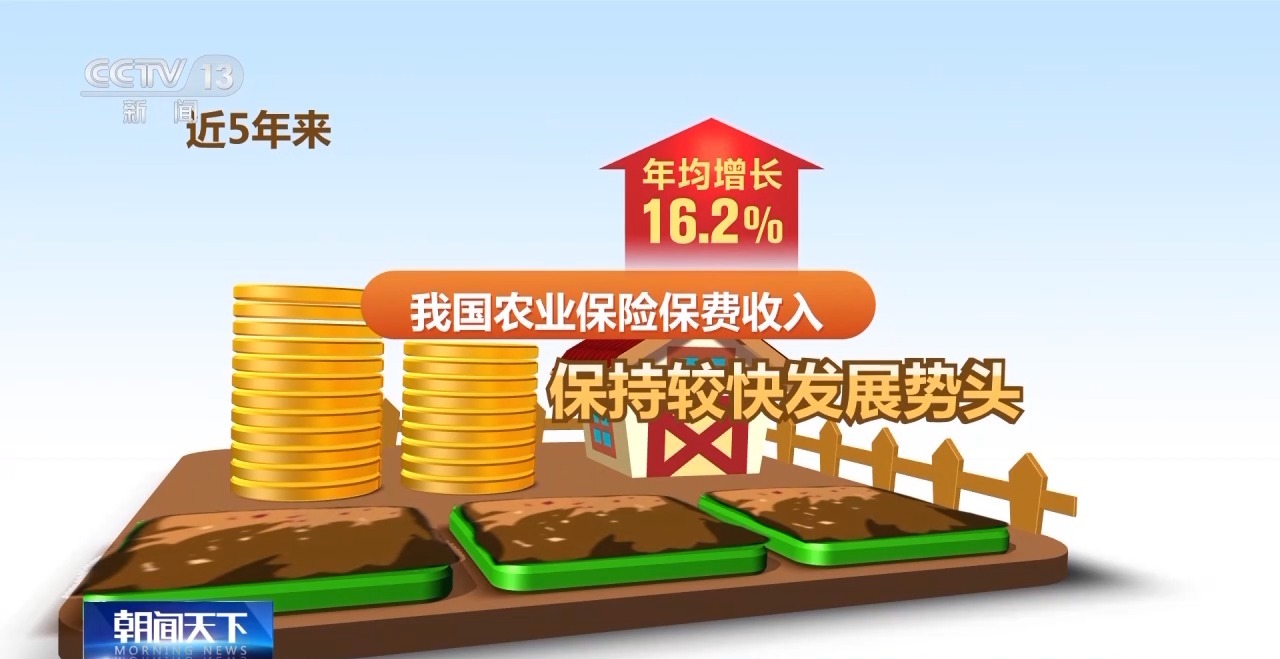 农业保险科技创新理赔效率_农业保险 保费补贴_农业保险牛脸识别