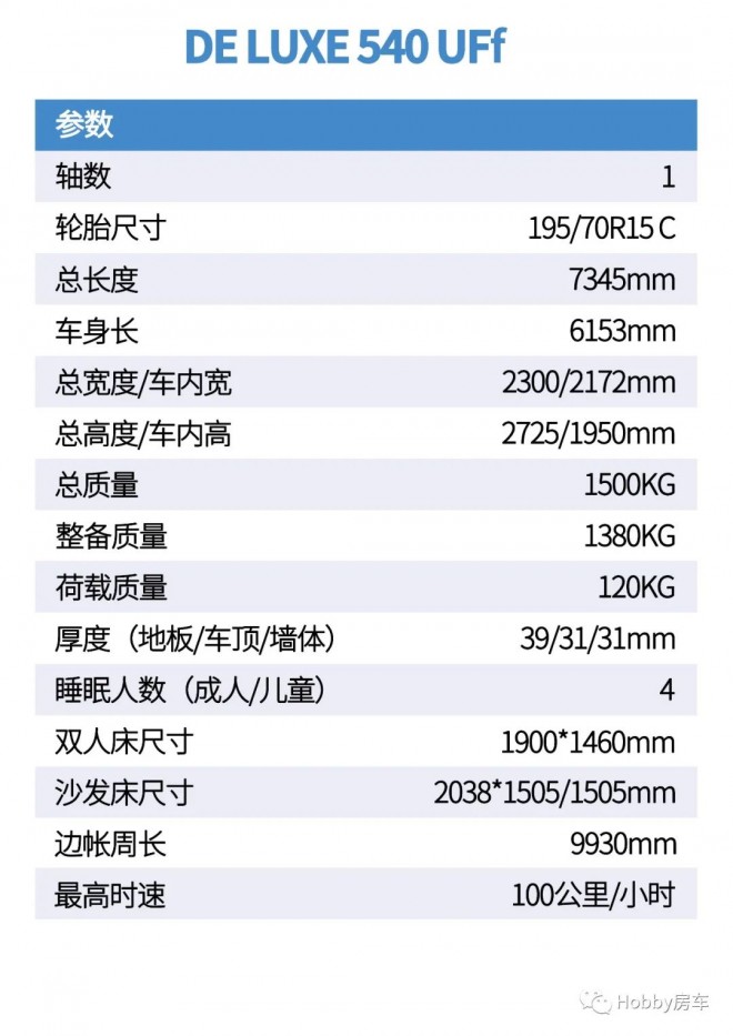Hobby房车|国内现车：2021最新款DELUXE（豪华版）540UFf!图片
