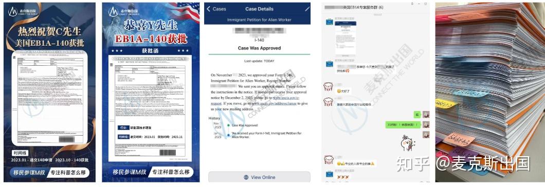 海外移民身份规划_美国EB1A杰出人才移民_移民费用最低的国家
