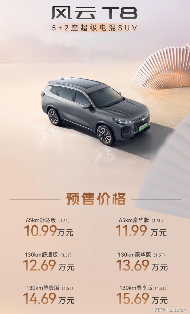 奇瑞v6报价_奇瑞风云T8 C-DM5.0混动系统 5+2座超级电混SUV
