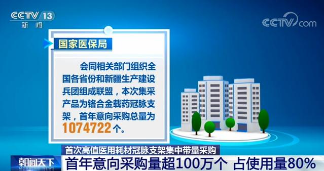 冠脉支架带量采购中选产品价格_国家组织冠脉支架集中招标采购_医疗器械招标价