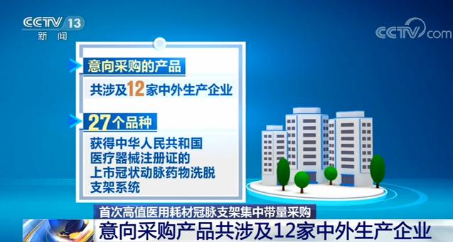 冠脉支架带量采购中选产品价格_医疗器械招标价_国家组织冠脉支架集中招标采购
