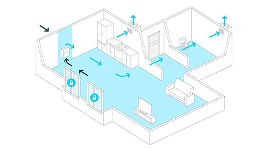 装修施工时间_装修小白前期准备_自己设计装修注意事项