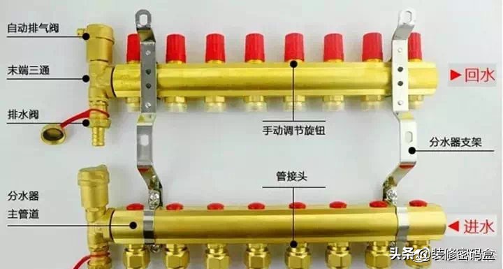 家装地暖好不好_地暖辅材品牌选择_地暖水暖系统