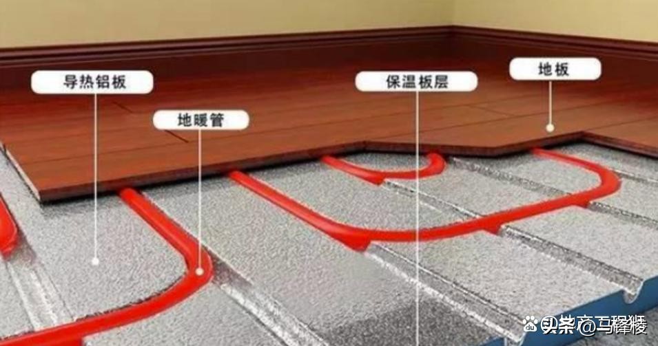 地暖系统组成部分_地暖系统原理_家装地暖好不好