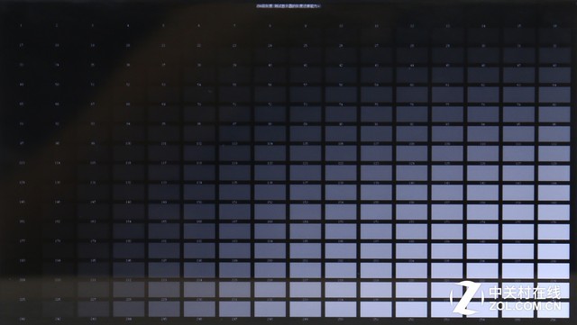 手机能有多安全?360奇酷手机旗舰版评测（别发别发别发）