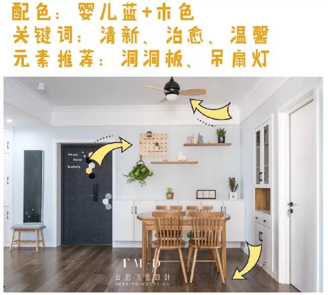 室内软装设计资料_客厅家电软装选购技巧_装修家具软装选购清单