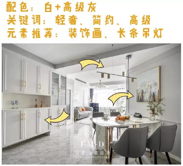 客厅家电软装选购技巧_室内软装设计资料_装修家具软装选购清单