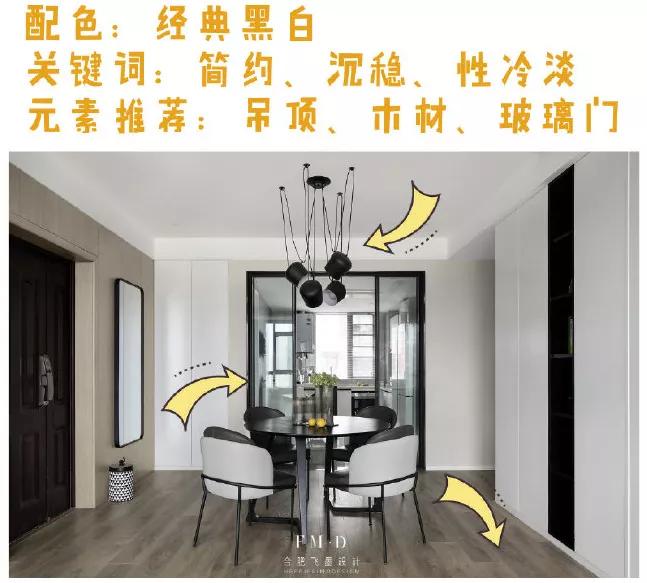 装修家具软装选购清单_客厅家电软装选购技巧_室内软装设计资料