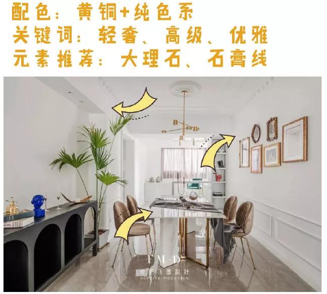 客厅家电软装选购技巧_装修家具软装选购清单_室内软装设计资料