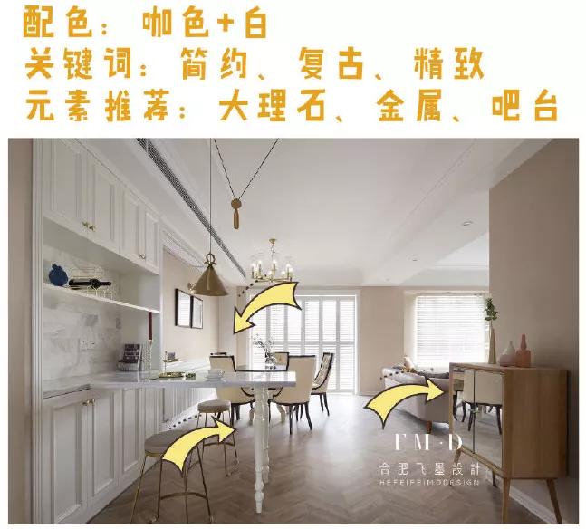 客厅家电软装选购技巧_室内软装设计资料_装修家具软装选购清单