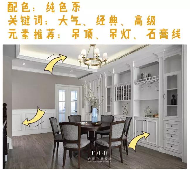 客厅家电软装选购技巧_装修家具软装选购清单_室内软装设计资料