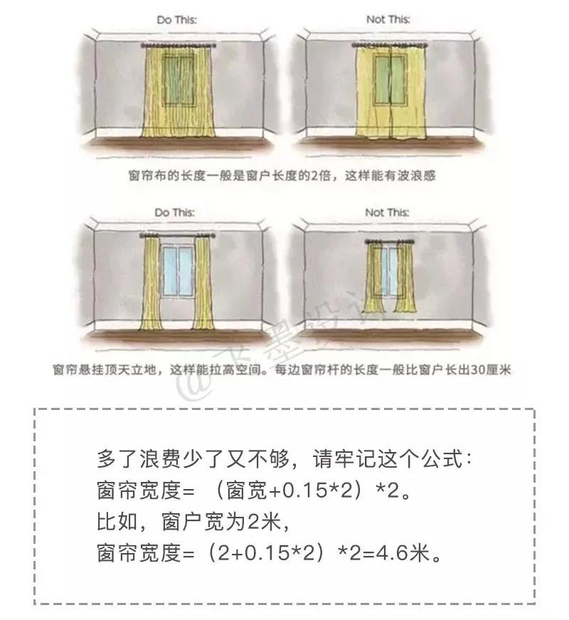 室内软装设计资料_装修家具软装选购清单_客厅家电软装选购技巧